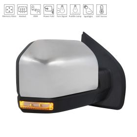 2019-2020 FORD PICKUP F150 Passenger Side Power Door Mirror - FO1321660