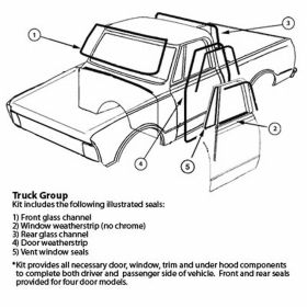 Chevrolet Pickup Chevy Fullsize C/k 1973-1980 Weatherstrip Kit - GMK4144900731S