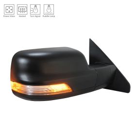 2022-2022 Dodge RAM 1500 Pickup Passenger Side Power Door Mirror - Best Value - CH1321535OEM #68592776AA